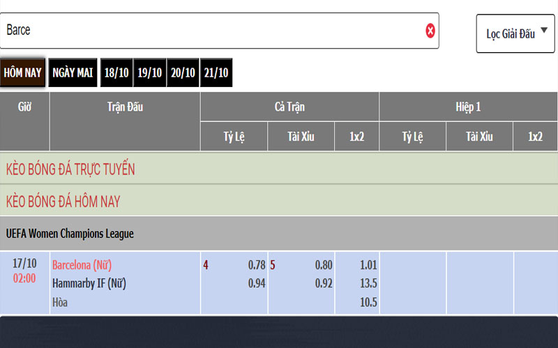 2 ty le keo bar vs ham Nhận định kèo Barcelona nữ vs Hammarby nữ